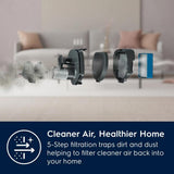 Electrolux WellQ7 Pet Vacuum