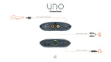 iFi 0316001 Uno Hi-Res Desktop DAC and Headphone Amplifier
