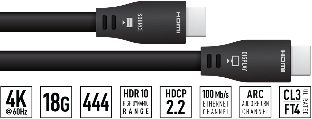 Key Digital KDPRO40GX 40ft/12m HDMI/Ethernet Cable