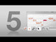 Melodyne 5 Essential Audio Editing Software for Vocals & Instruments