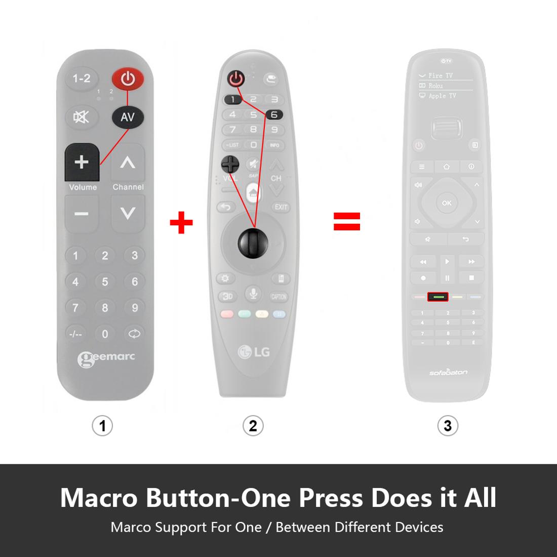 SofaBaton U2 Macro Button: Remote does it all with one press