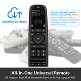 SofaBaton U2 All-In-One Universal Remote