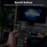 SofaBaton X1S Remote features backlit buttons